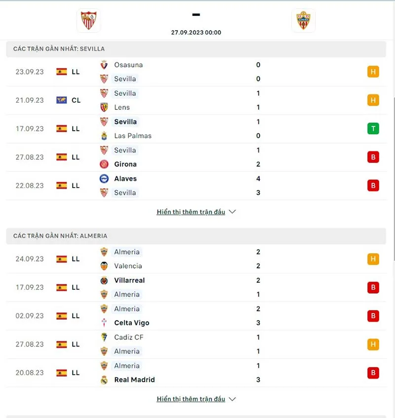Sevilla vs Almeria