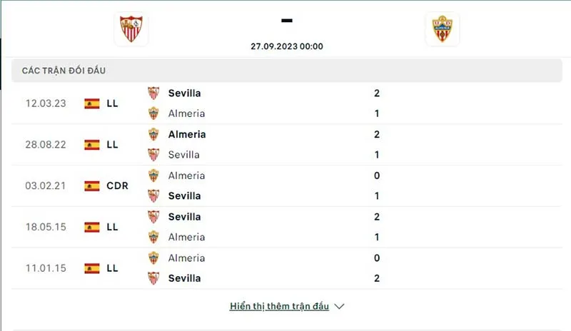 Sevilla vs Almeria