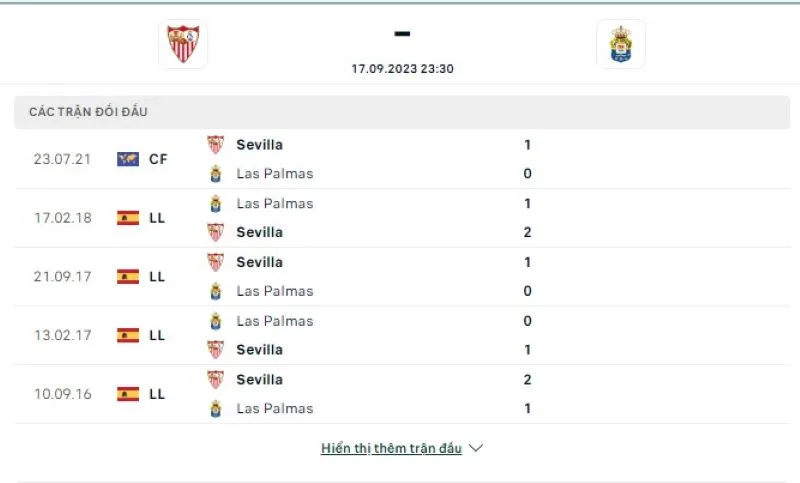 Sevilla vs Las Palmas