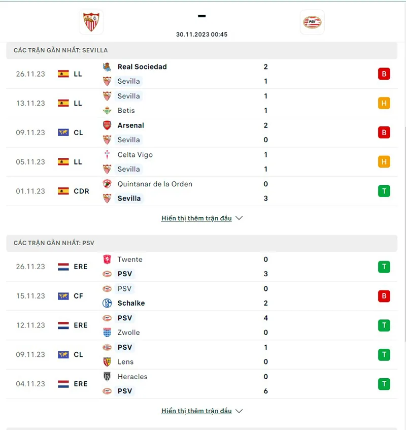 Sevilla vs PSV
