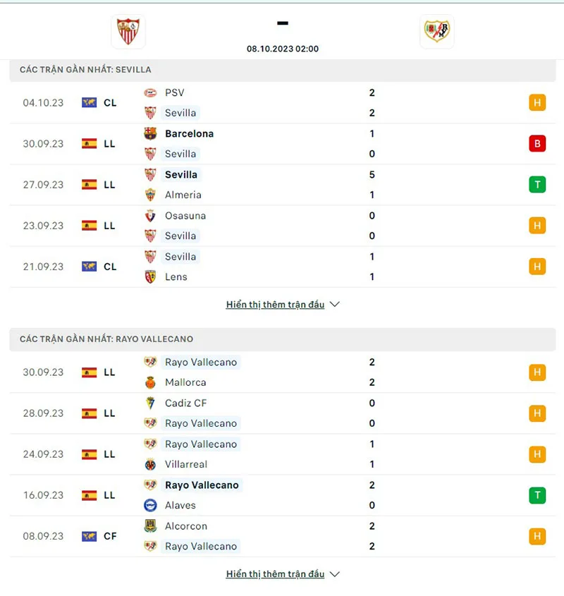 Sevilla vs Rayo