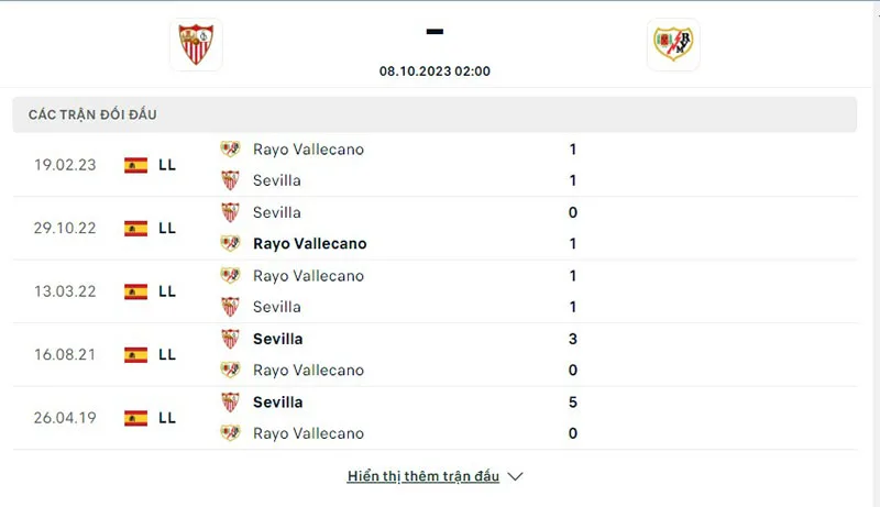 Sevilla vs Rayo