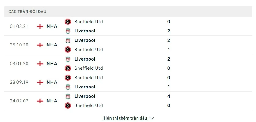 Sheff Utd vs Liverpool
