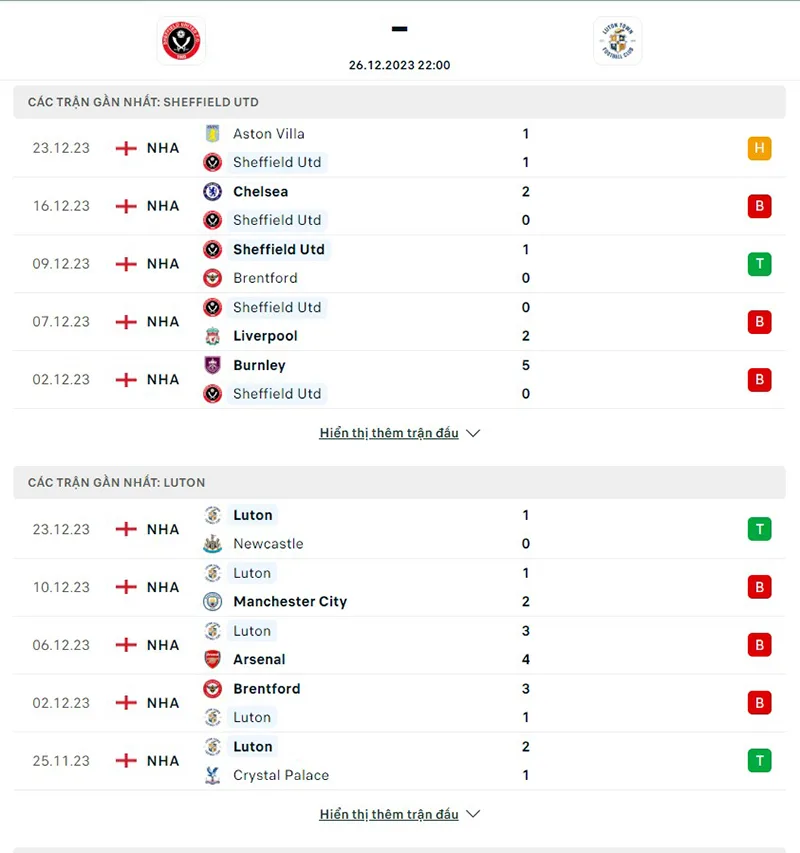 Sheff Utd vs Luton