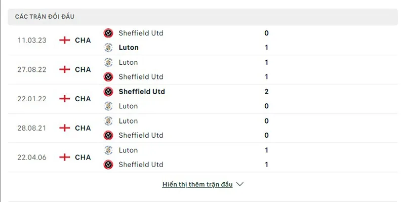 Sheff Utd vs Luton