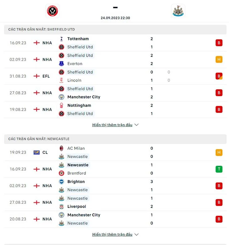 Sheff Utd vs Newcastle
