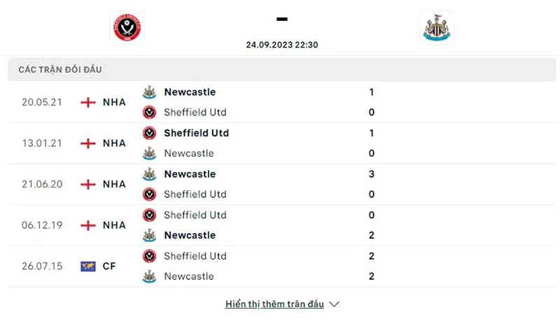 Sheff Utd vs Newcastle