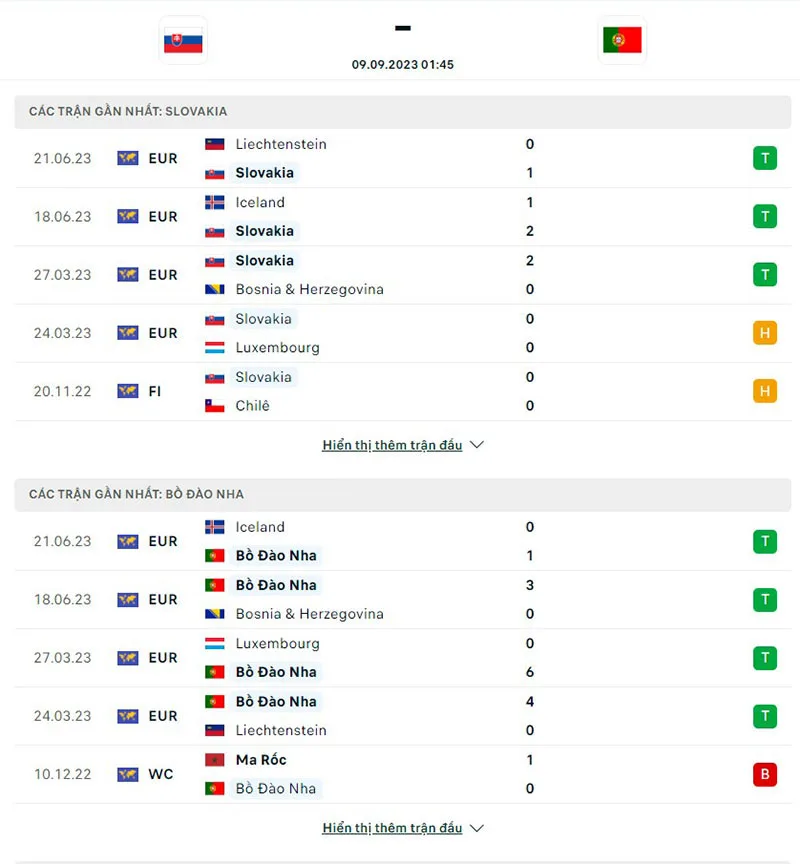 Slovakia vs Bồ Đào Nha