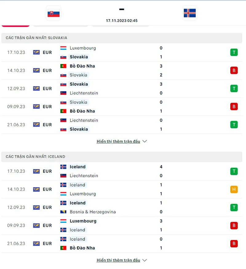 Slovakia vs Iceland