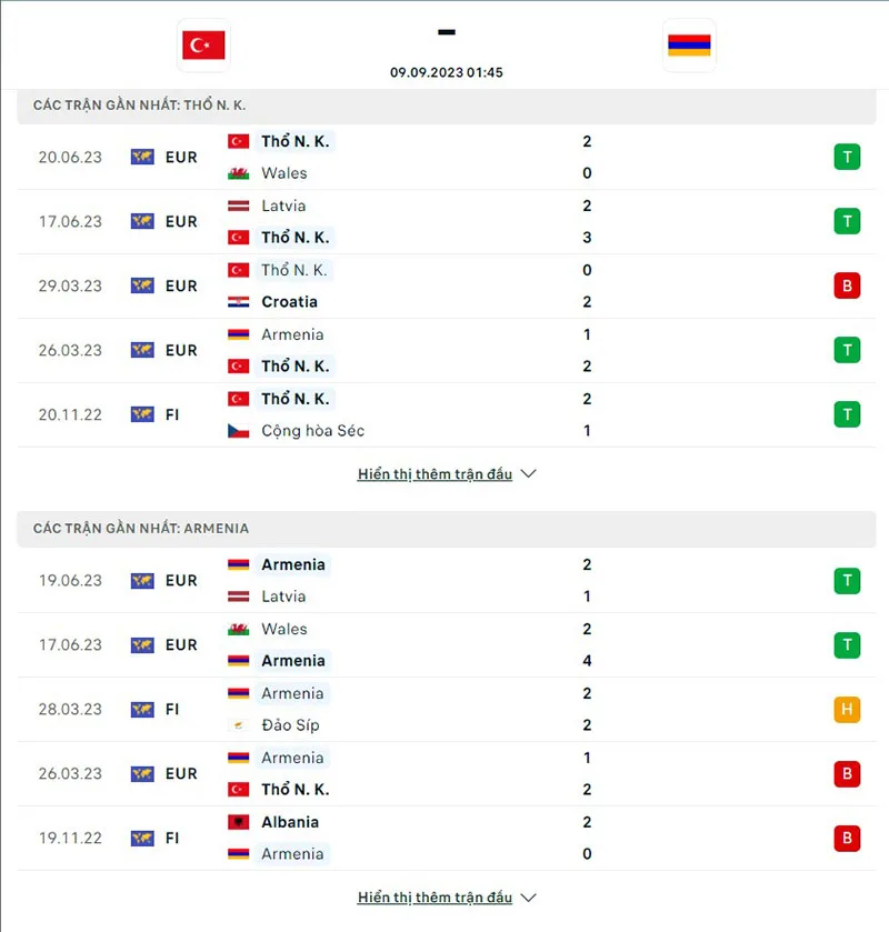 Thổ Nhĩ Kỳ vs Armenia