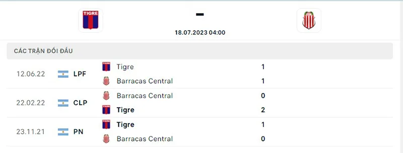 Tigre vs Barracas Central