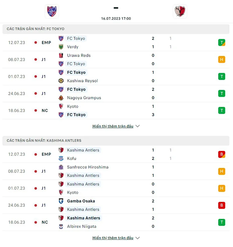Tokyo vs Kashima Antlers