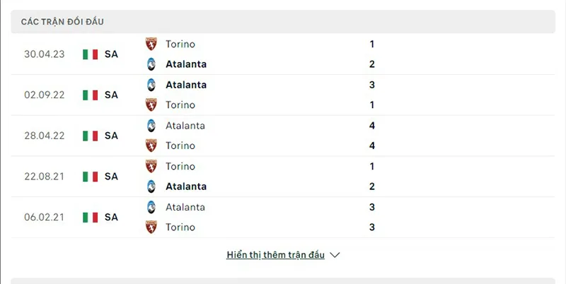 Torino vs Atalanta