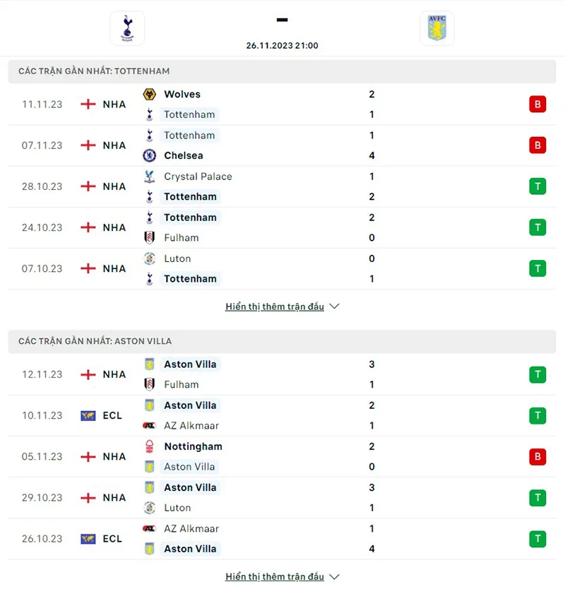 Tottenham vs Aston Villa
