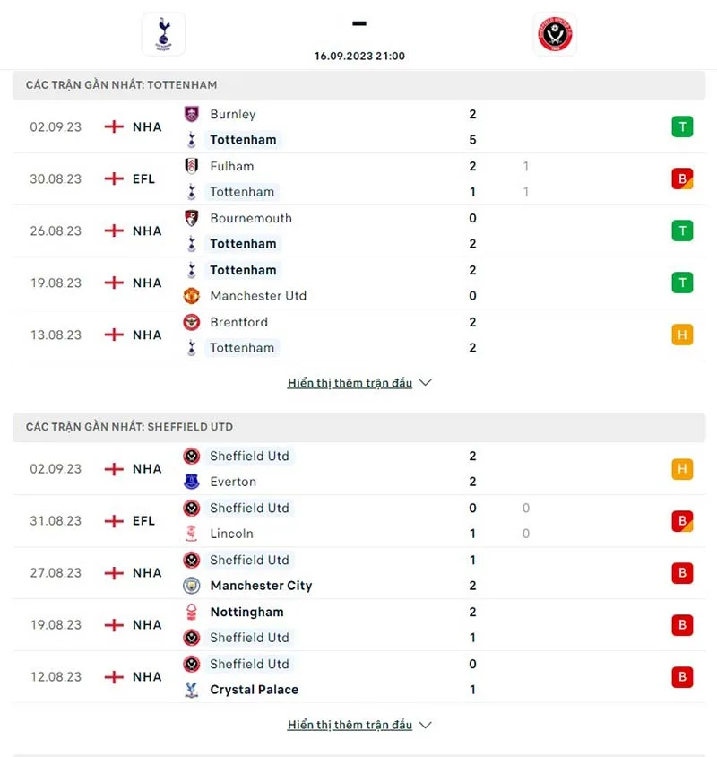 Tottenham vs Sheff Utd