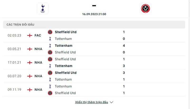 Tottenham vs Sheff Utd