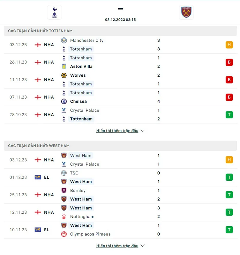 Tottenham vs West Ham