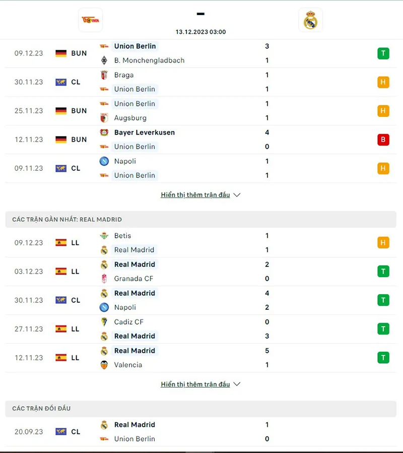 Union Berlin vs Real Madrid