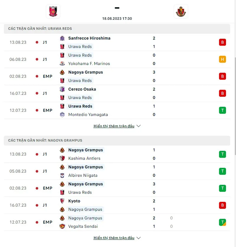 Urawa Red vs Nagoya Grampus
