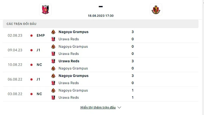 Urawa Red vs Nagoya Grampus