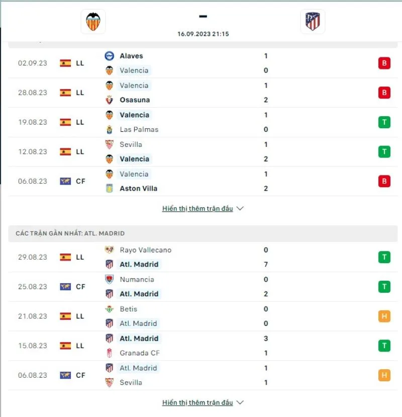 Valencia vs Atl Madrid