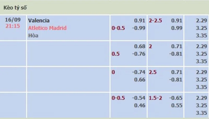 Valencia vs Atl Madrid