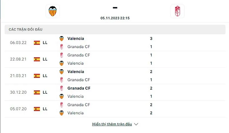 Valencia vs Granada