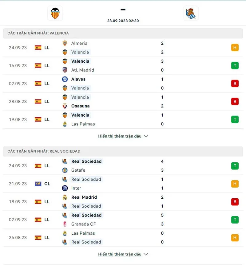 Valencia vs Real Sociedad