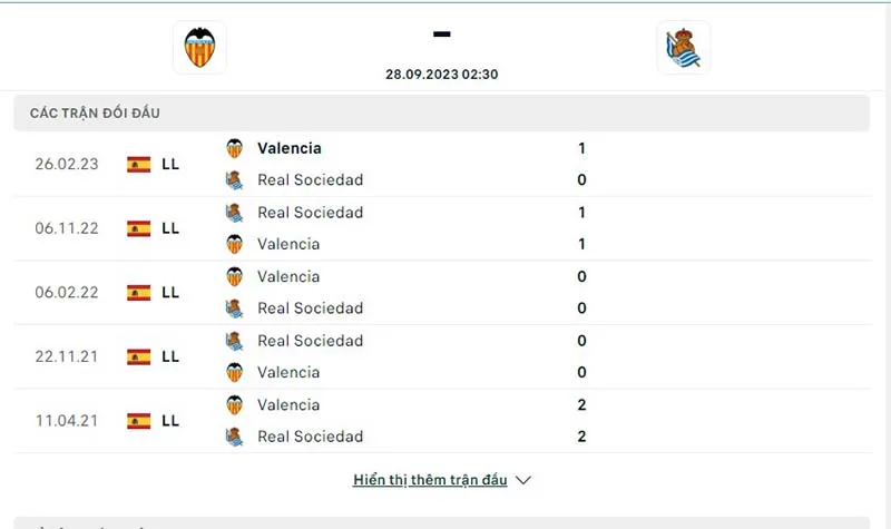 Valencia vs Real Sociedad