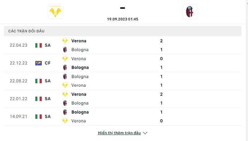 Verona vs Bologna