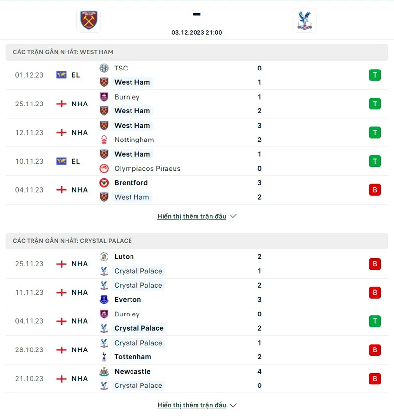 West Ham vs Crystal Palace