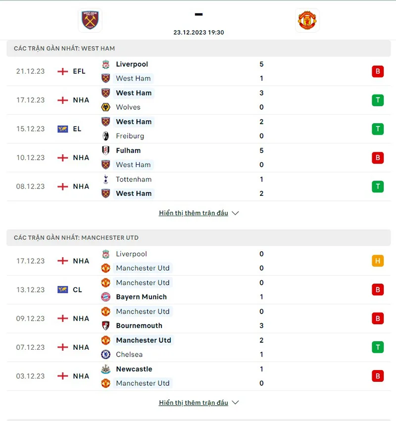 West Ham vs Man Utd