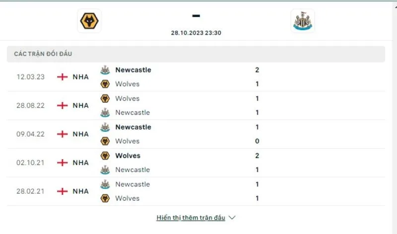 Wolves vs Newcastle