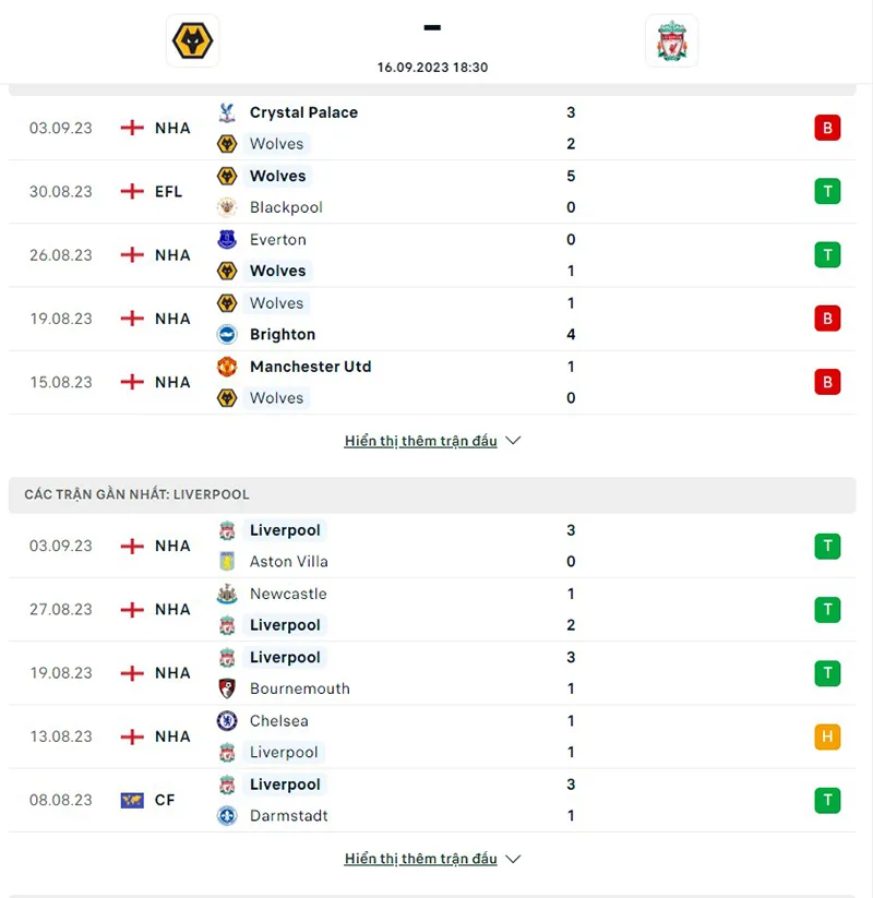 Wolves vs Liverpool