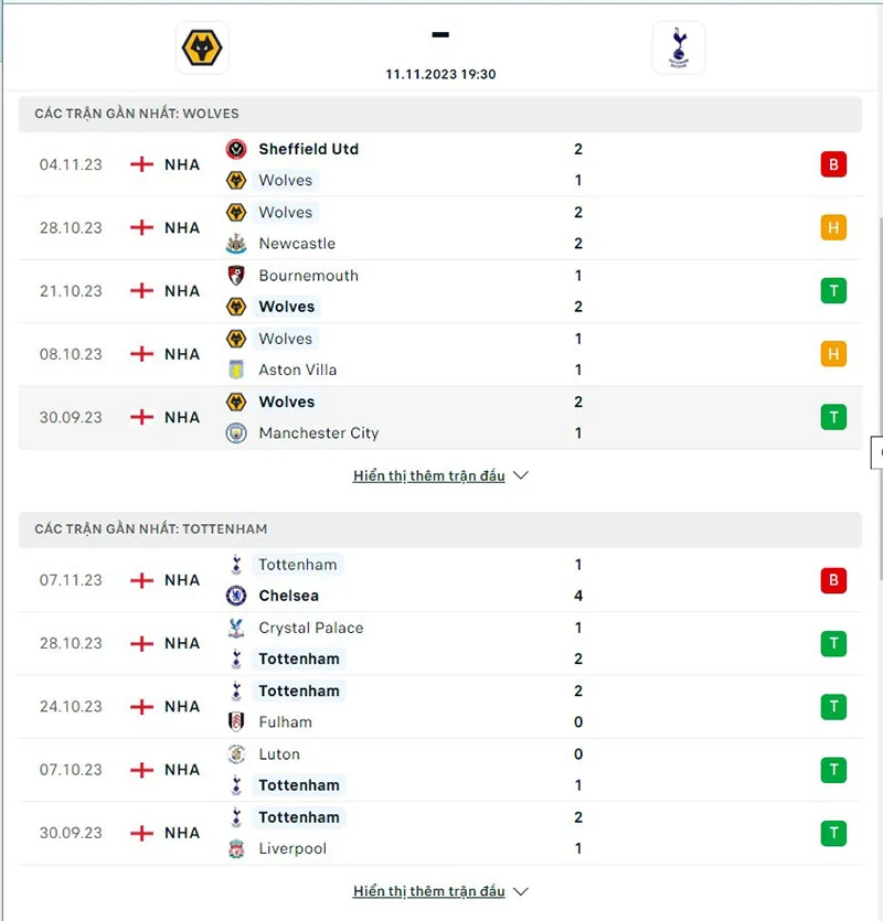 Wolves vs Tottenham