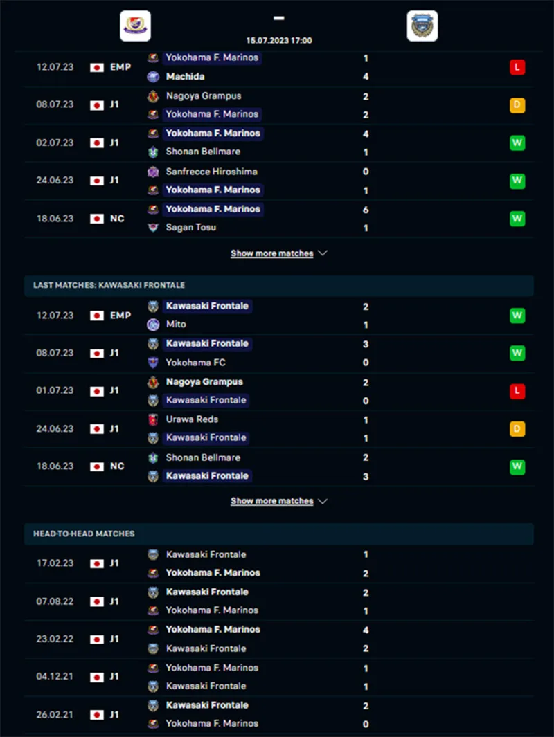 Yokohama F Marinos vs Kawasaki Frontale