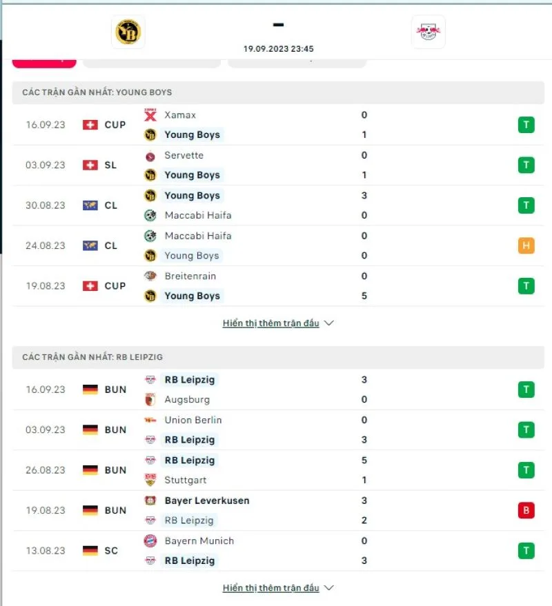 Young Boys vs Leipzig